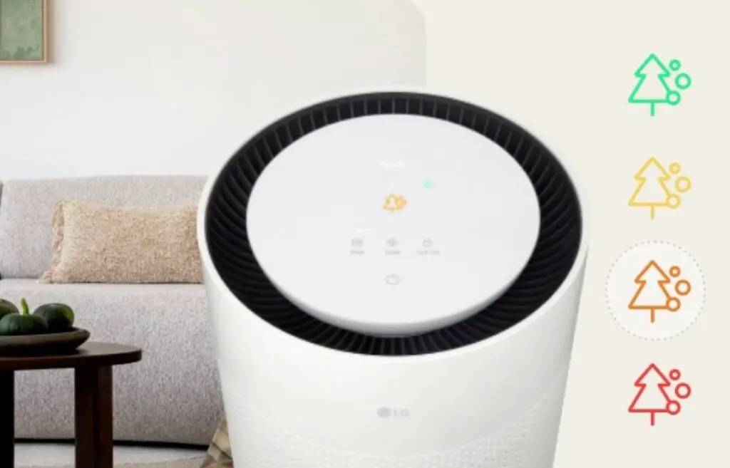 Smart indicator of air quality