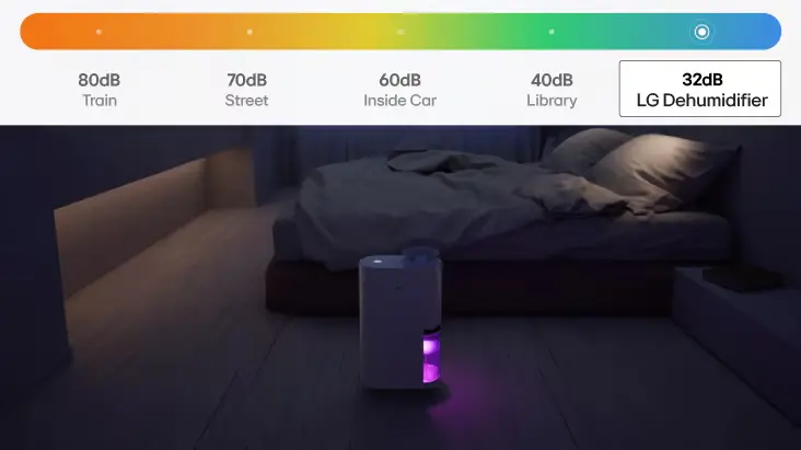 Silent Mode keeps operation quieter, especially at night
