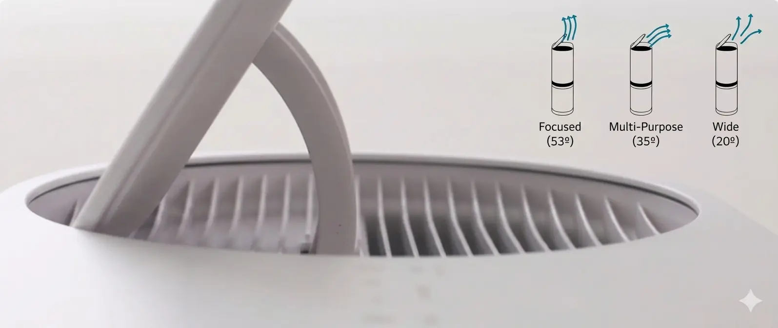 Adjustable Outlet