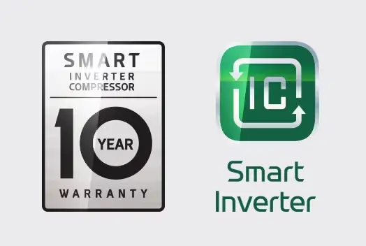 Smart Inverter Compressor detail
