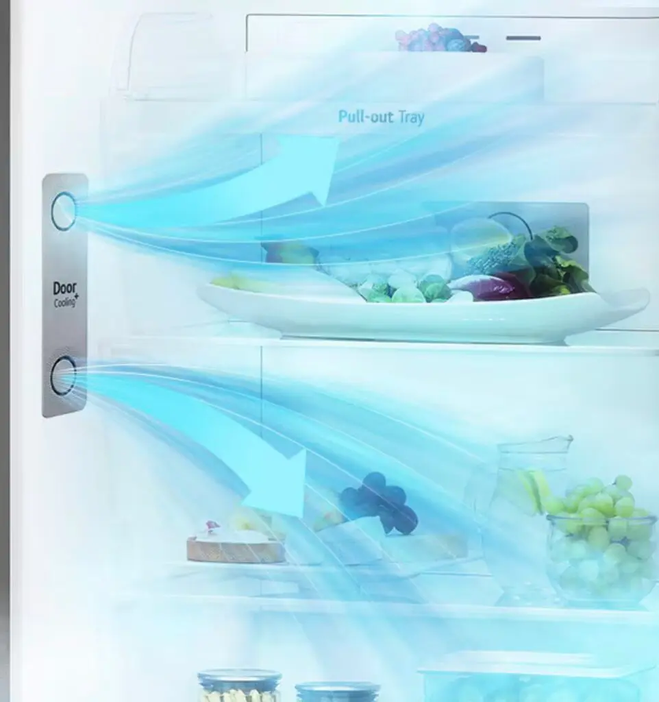 GN-F452PQAK Door Cooling