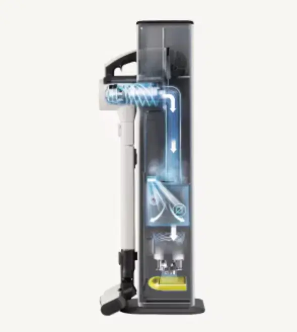 Hands-free Auto Dust Emptying