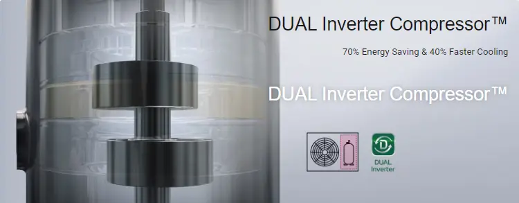 DUAL Inverter Compressor